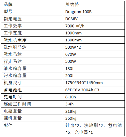 南寧大型洗地機